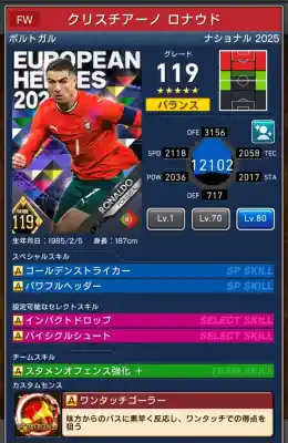  クリスチアーノロナウド（グレード：119）のスキルデータ