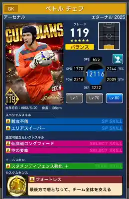  アーセナル ペトルチェフ（グレード：119）のスキルデータ