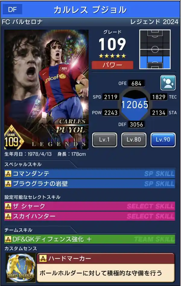  バルセロナ カルレス プジョル（グレード：109）のスキルデータ