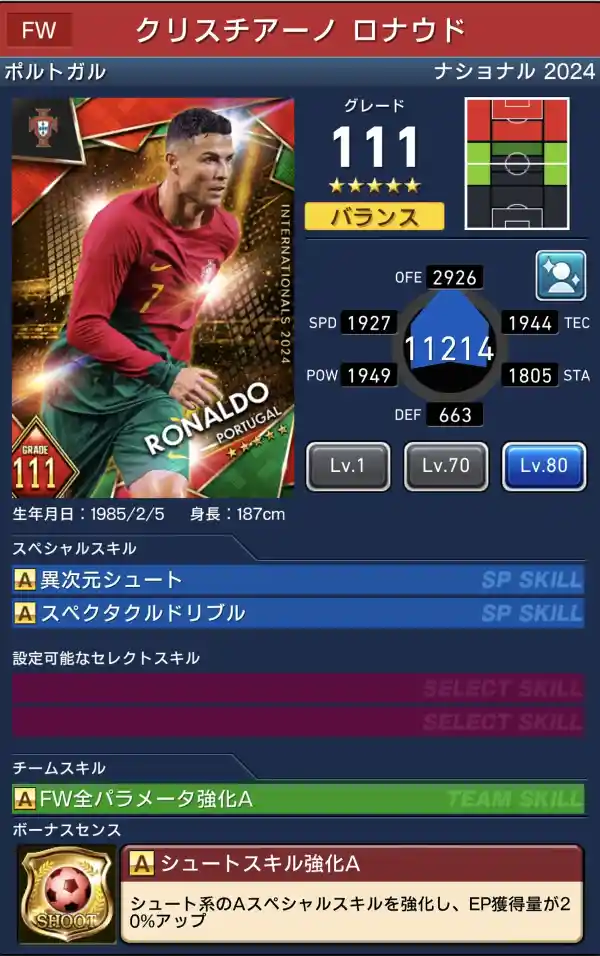  クリスチアーノロナウド（グレード：111）のスキルデータ