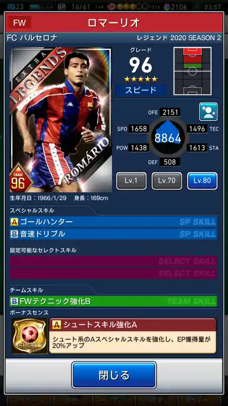  ロマーリオ バルセロナ（グレード：96）のスキルデータ
