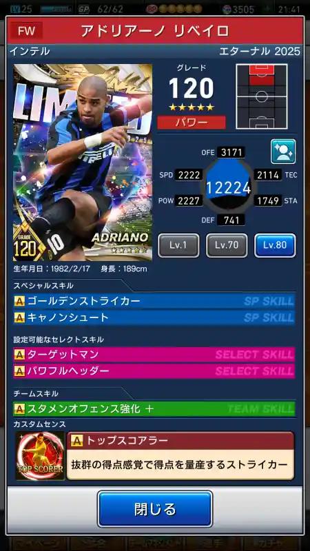  アドリアーノ リベイロ インテル（グレード：120）のスキルデータ