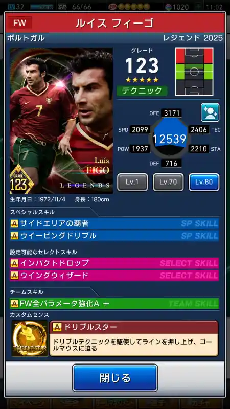  ルイス フィーゴ（グレード：123）のスキルデータ