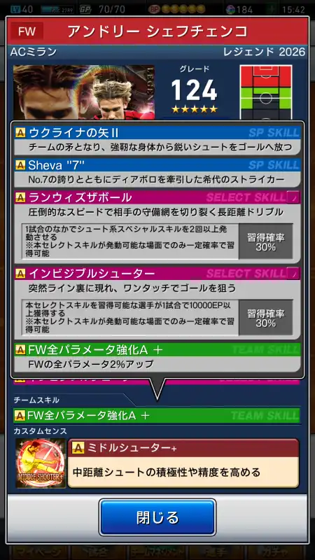 アンドリーシェフチェンコ ミラン（グレード：124）のスキルデータ
