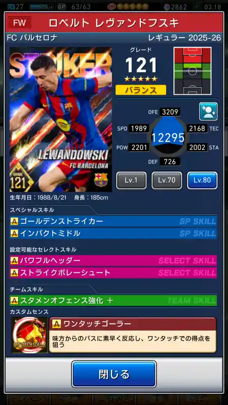  ロベルトレヴァンドフスキ バルセロナ（グレード：121）のスキルデータ