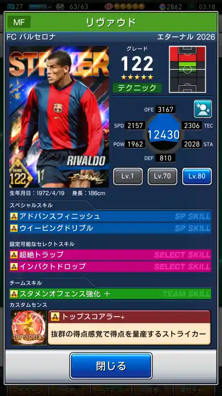  リヴァウド バルセロナ（グレード：122）のスキルデータ