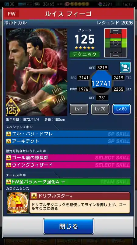  ルイス フィーゴ（グレード：125）のスキルデータ