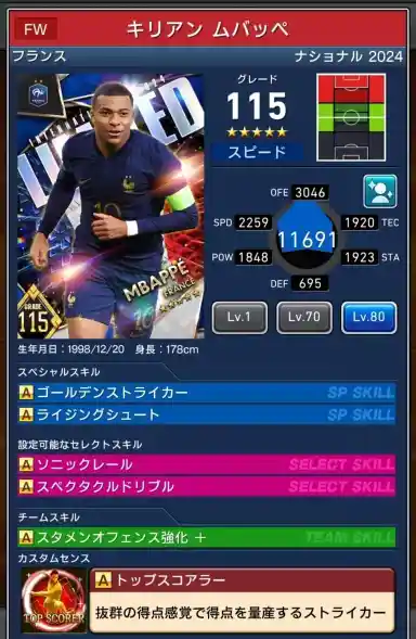  キリアン ムバッペ（グレード：115）のスキルデータ