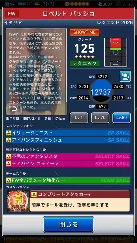 ロベルトバッジョ（グレード：125）のショータイム画像