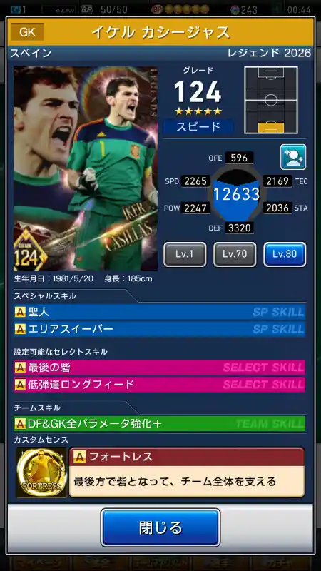イケルカシージャス