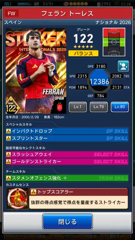 フェラン トーレス