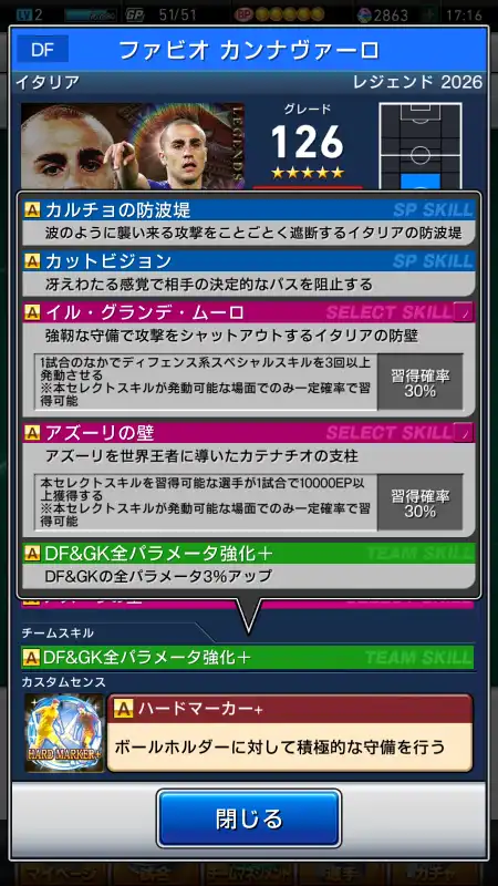 ファビオ カンナヴァーロ（グレード：126）のスキル画像