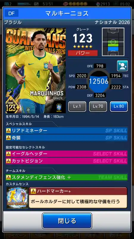 マルキーニョス（グレード：123）のステータス画像