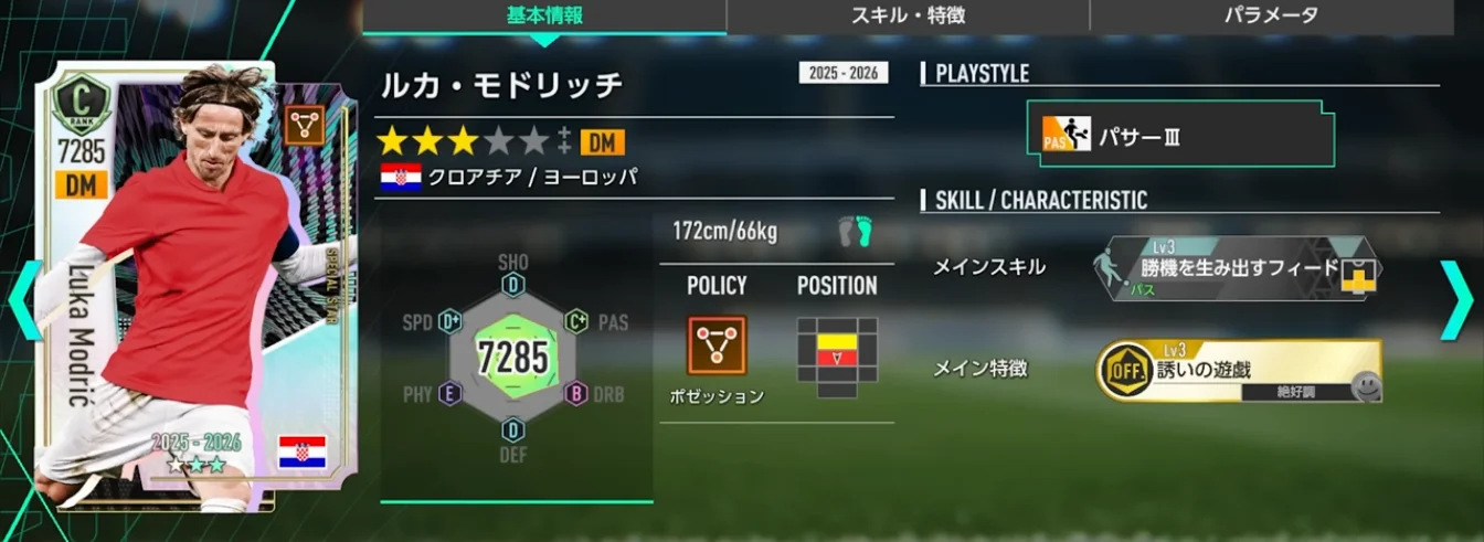 ルカ・モドリッチの画像
